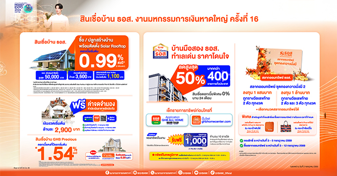 ธอส. เสิร์ฟสินเชื่อ Solar Rooftop ลดค่าไฟระยะยาว ดอกเบี้ยเริ่มต้น 0.99% ต่อปี ช่วยค่าติดตั้งสูงสุด 50,000 บาท พบกันในงานมหกรรมการเงินหาดใหญ่ ครั้งที่ 16