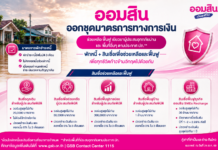 ออมสินเร่งช่วยผู้ประสบอุทกภัยฟื้นตัวหลังน้ำลด ประกาศพักหนี้อัตโนมัติ 3 เดือน ไม่คิดดอกเบี้ย พร้อมระดมมาตรการสินเชื่อฉุกเฉิน – ฟื้นฟู