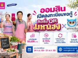 ออมสินเปิดให้กู้ “สินเชื่อ QR มหาเฮง X นกกระซิบ” ค้าขาย พ่อค้าแม่ค้า รับสิทธิ์กู้สูงสุด 50,000 บาท