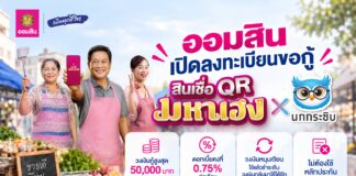 ออมสินเปิดให้กู้ “สินเชื่อ QR มหาเฮง X นกกระซิบ” ค้าขาย พ่อค้าแม่ค้า รับสิทธิ์กู้สูงสุด 50,000 บาท