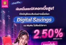 เงินหมื่นแรกได้ดอกเบี้ยสูง! ออมสิน Digital Savings ให้ดอกเบี้ย 2.50% ต่อปี ไม่ต้องเสียภาษี