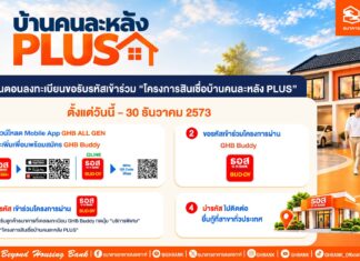 ธอส. เปิดขั้นตอนลงทะเบียนเข้าร่วม “โครงการสินเชื่อบ้านคนละหลัง PLUS” พร้อมเช็กเงื่อนไขก่อนกู้