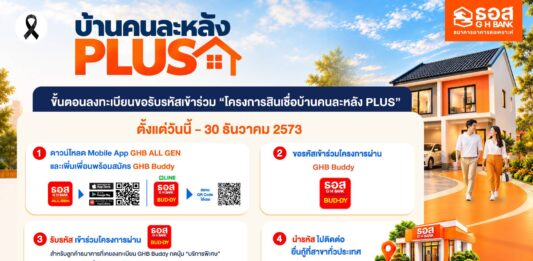 ธอส. เปิดขั้นตอนลงทะเบียนเข้าร่วม “โครงการสินเชื่อบ้านคนละหลัง PLUS” พร้อมเช็กเงื่อนไขก่อนกู้