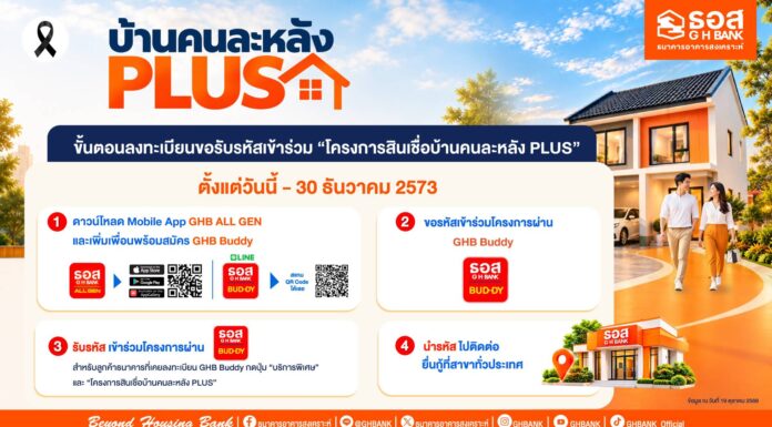 ธอส. เปิดขั้นตอนลงทะเบียนเข้าร่วม “โครงการสินเชื่อบ้านคนละหลัง PLUS” พร้อมเช็กเงื่อนไขก่อนกู้
