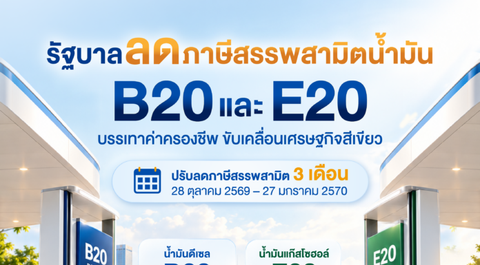 ครม. มีมติลดภาษีสรรพสามิตน้ำมันดีเซลผสมไบโอดีเซล B20 – แก๊สโซฮอล์ E20 ระยะเวลา 3 เดือน